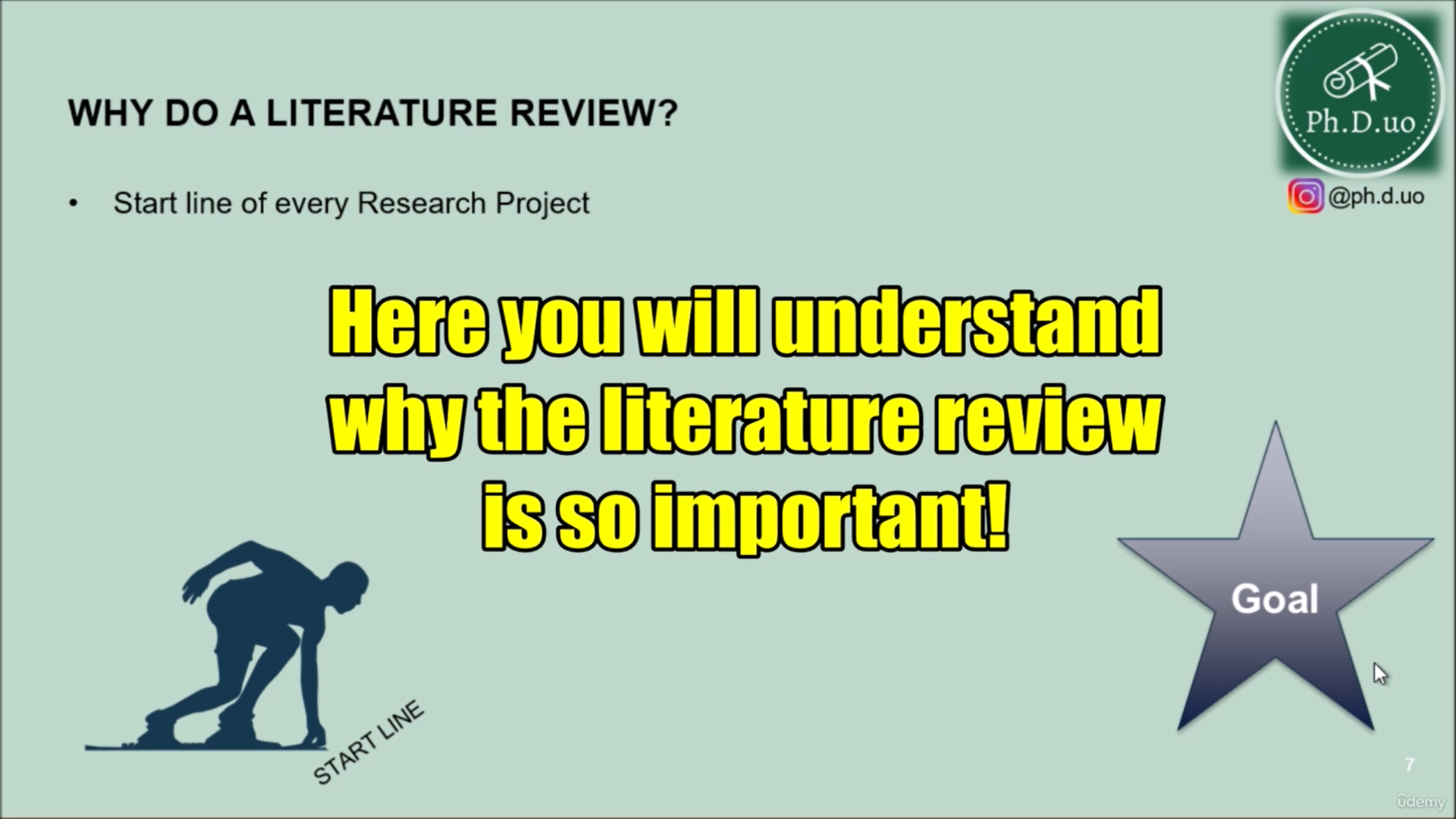 Literature Review: The Backbone of Research